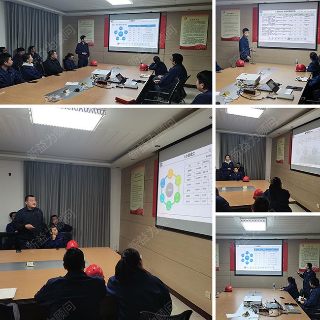 總結與分享 總結與分享