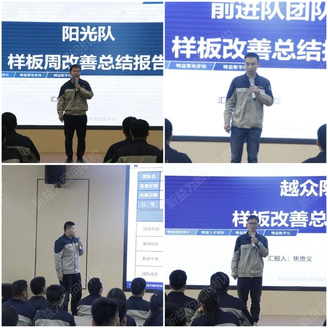 各團(tuán)隊樣板階段工作總結(jié)匯報 各團(tuán)隊樣板階段工作總結(jié)匯報